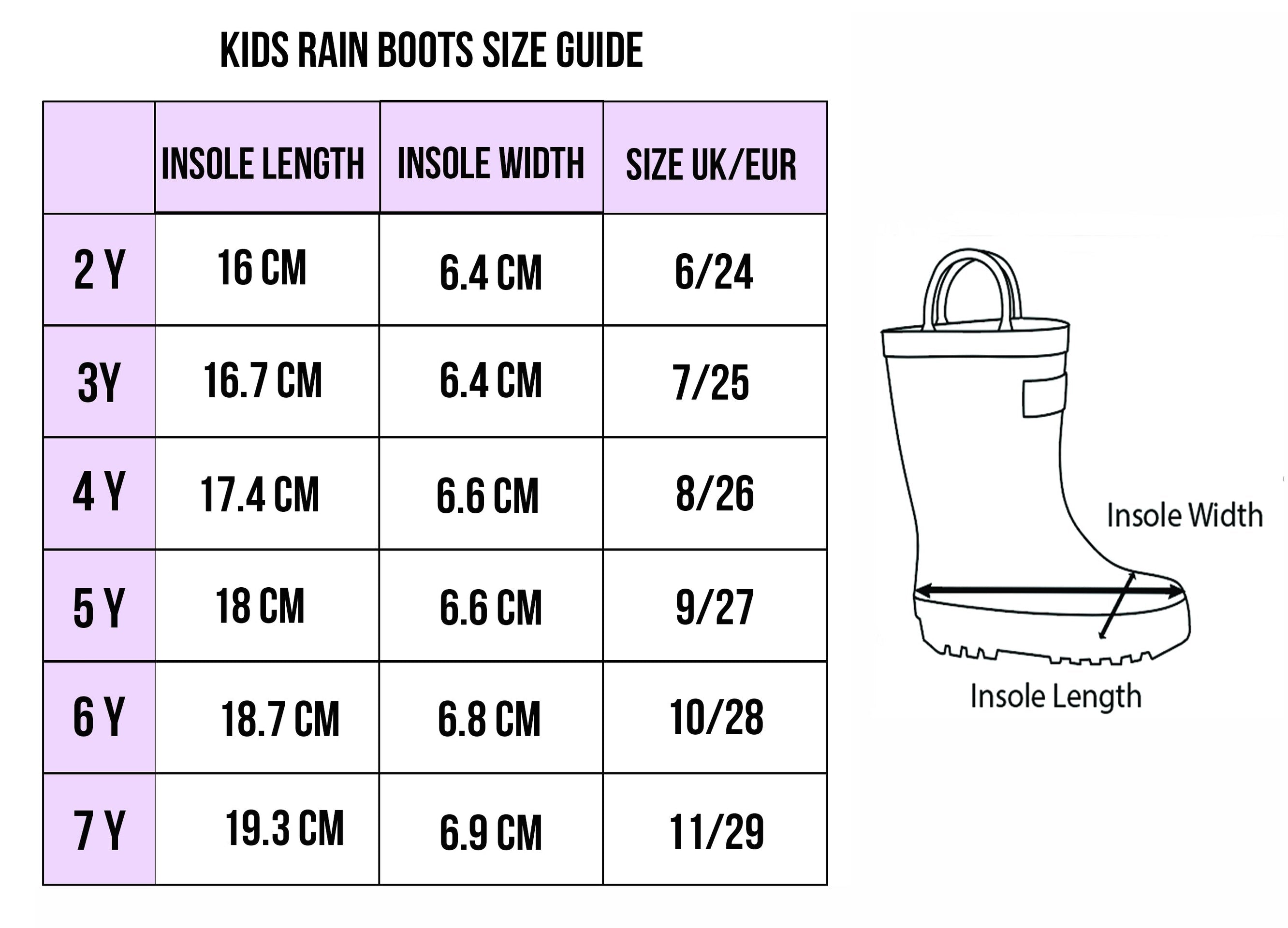 Bottes de pluie – licorne